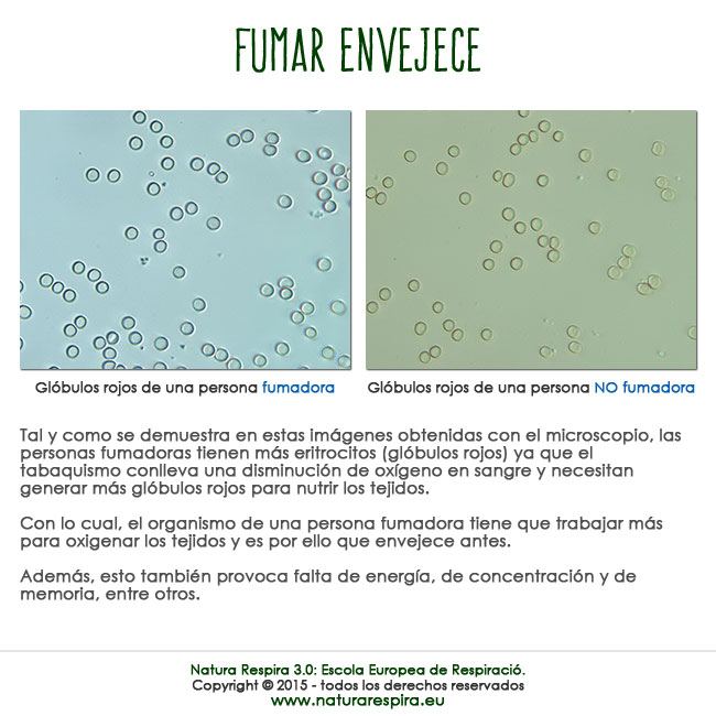 Fumar-envejece